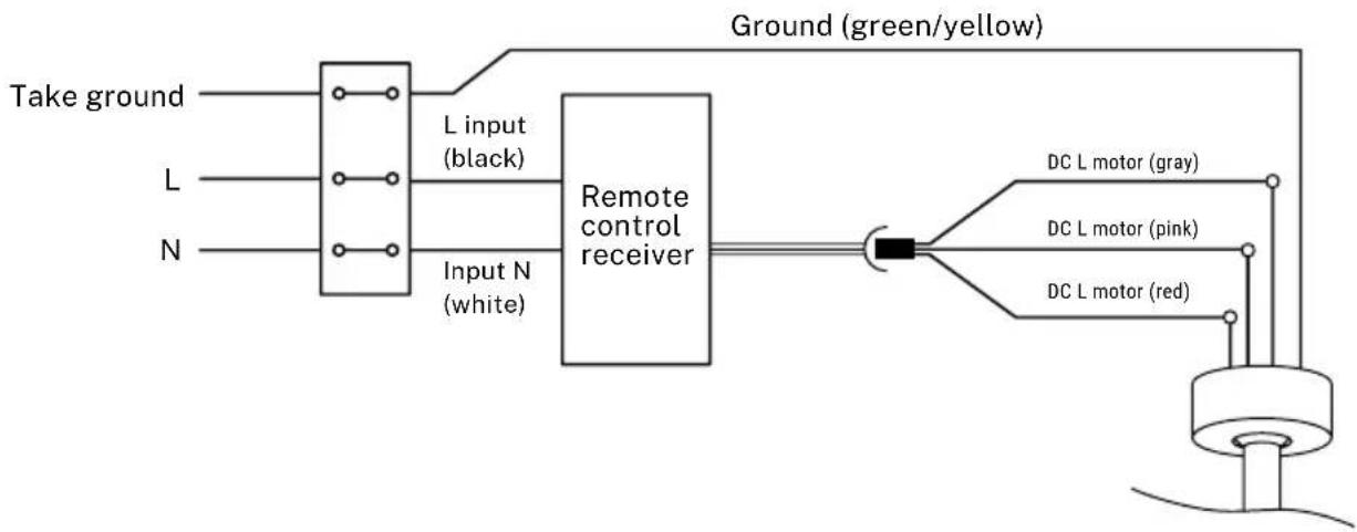 Create Wind Large - WIRING CONNECTION - 1
