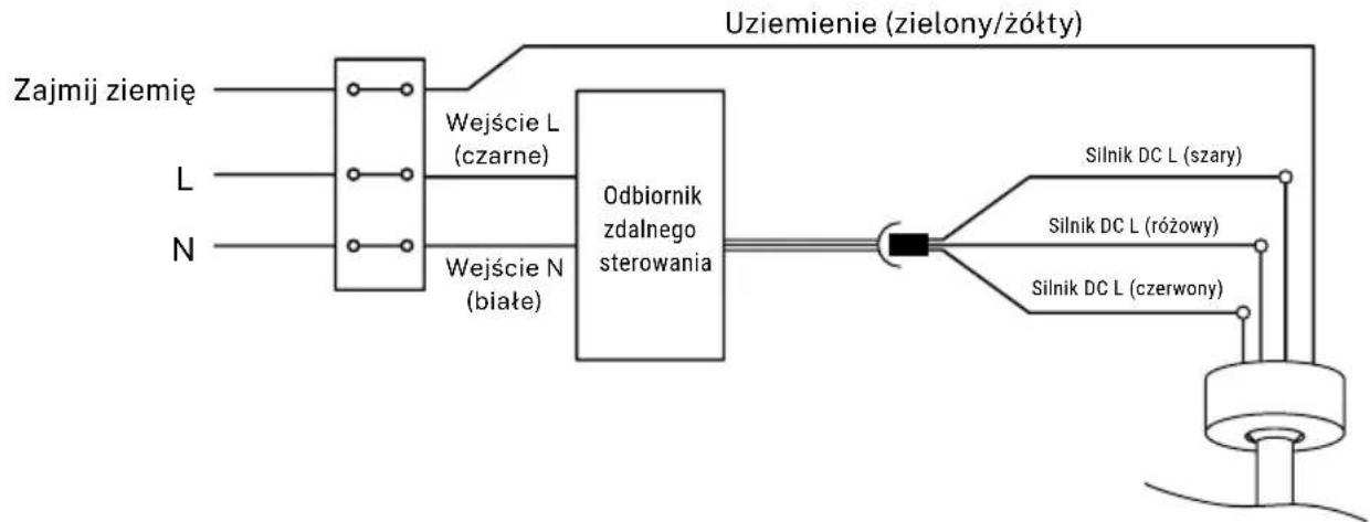 Create Wind Large - PODLACZENIE PRZEWODOW - 1