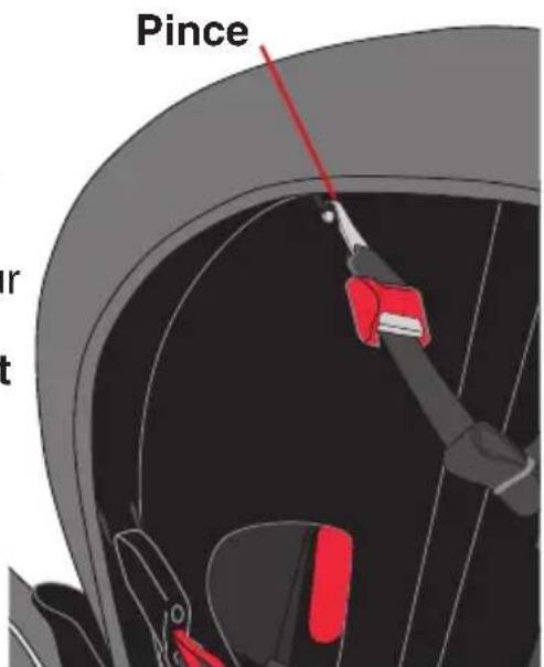 Evenflo EveryFit - MISE EN GARDE! Des BLESSURES GRAVES, voire MORTELLES peuvent se produire. - 3