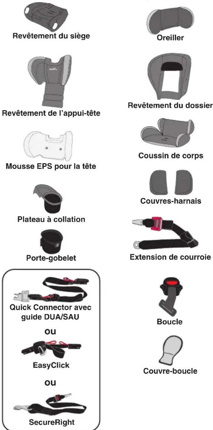 Evenflo EveryFit - Pièces de rechange - 1