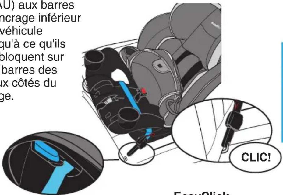Evenflo EveryFit - Retenues avec EasyClick - 1
