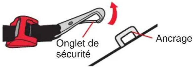 Evenflo EveryFit - MISE EN GARDE! Des BLESSURES GRAVES, voire MORTELLES peuvent se produire. - 2