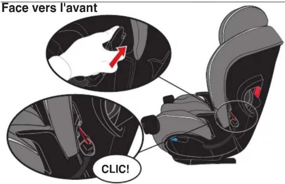 Evenflo EveryFit - Rangement des connecteurs de l'ancrage inférieur (SAU) - 2