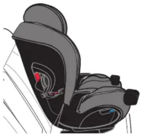 Evenflo EveryFit - Quand asseoir l'enfant dans un siège d'appoint - 1