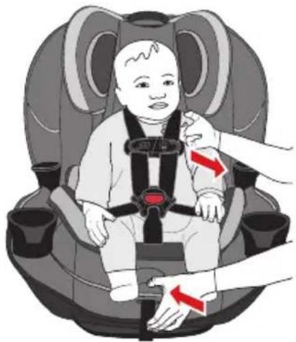 Evenflo EveryFit - Retrait de l'enfant du dispositif de retenue - 1