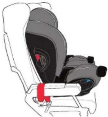 Evenflo EveryFit - Installation du dispositif de retenue pour enfant en position face vers l'avant dans un avion - 1