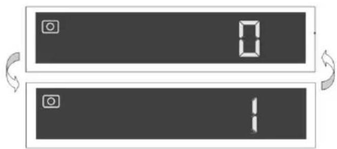 BEKO BDIN38571C - Fonctions des sous-menus : - 2