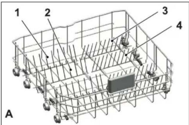 BEKO BDIN38571C - Picots rabattables du panier inférieur - 1