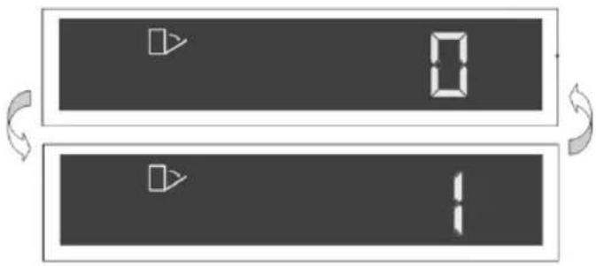 BEKO BDIN38571C - Fonctions des sous-menus : - 1