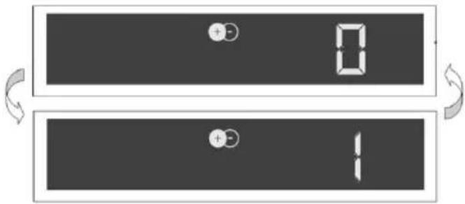 BEKO BDIN38571C - Fonctions des sous-menus : - 4