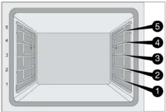 BEKO BBIM13400DXMPSE - Kookplaten - 1