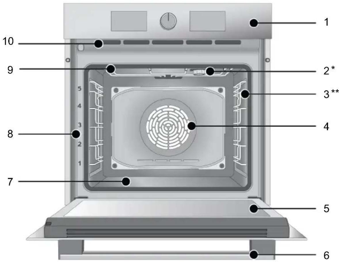 BEKO BBIM13400DXMPSE - Inleiding van het product - 1