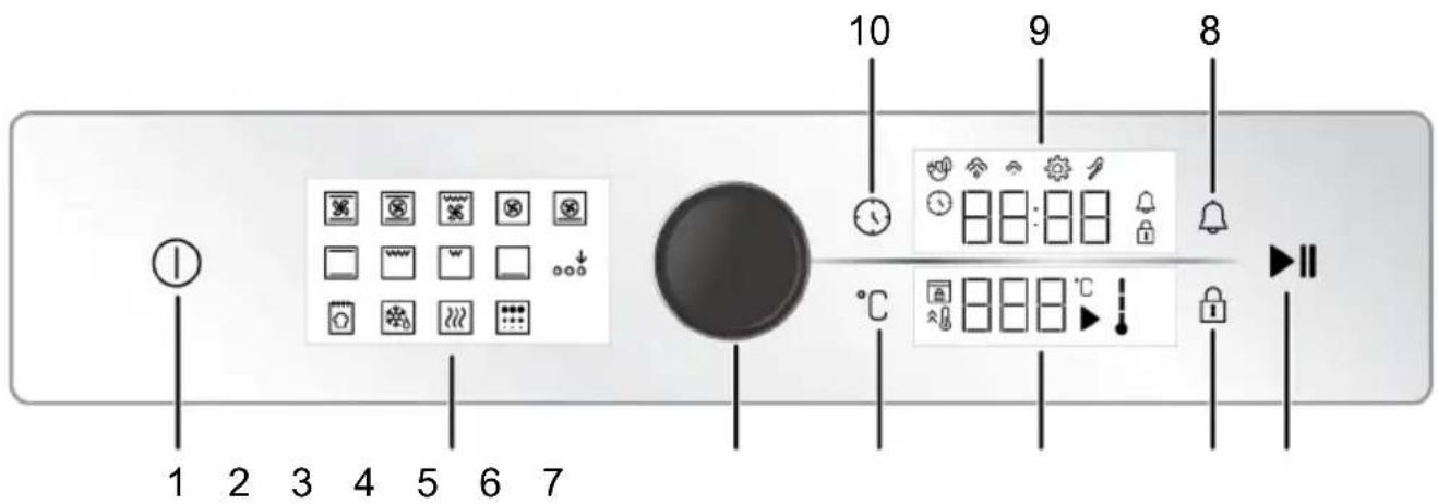 BEKO BBIM13400DXMPSE - Bedieningspaneel - 1