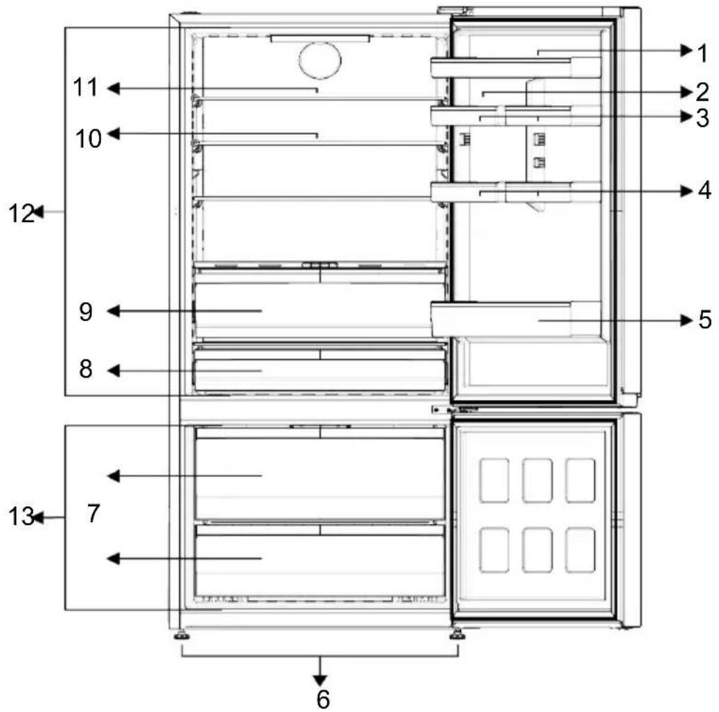 GRUNDIG GKPN 67830 FXRW - Ihr Kühlschrank - 1