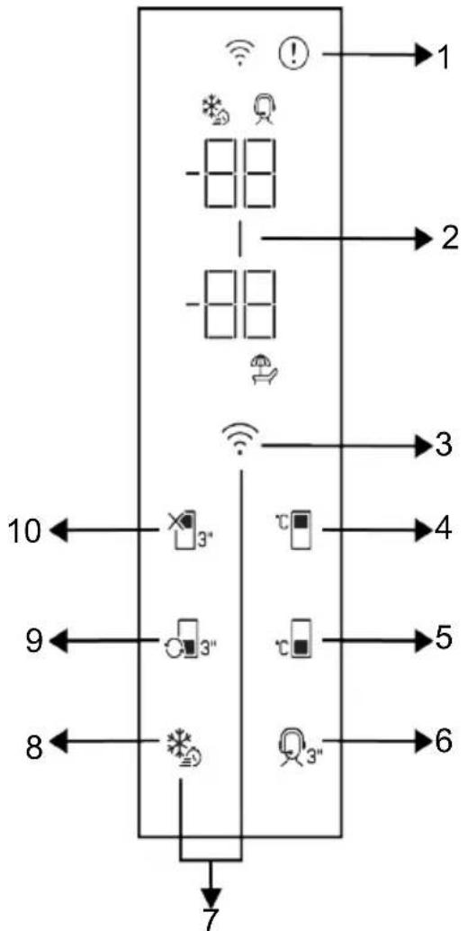 GRUNDIG GKPN 67830 FXRW - Unplugging the Product - 1