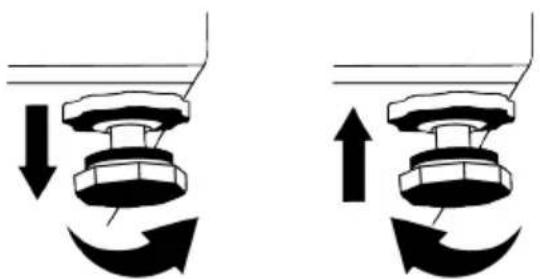 GRUNDIG GKPN 67830 FXRW - Adjusting the Legs - 1