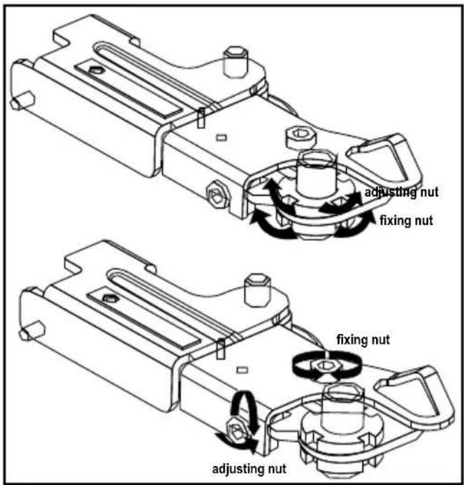 BEKO GN1416240JXN - Plastikkiilude paigaldamine - 4