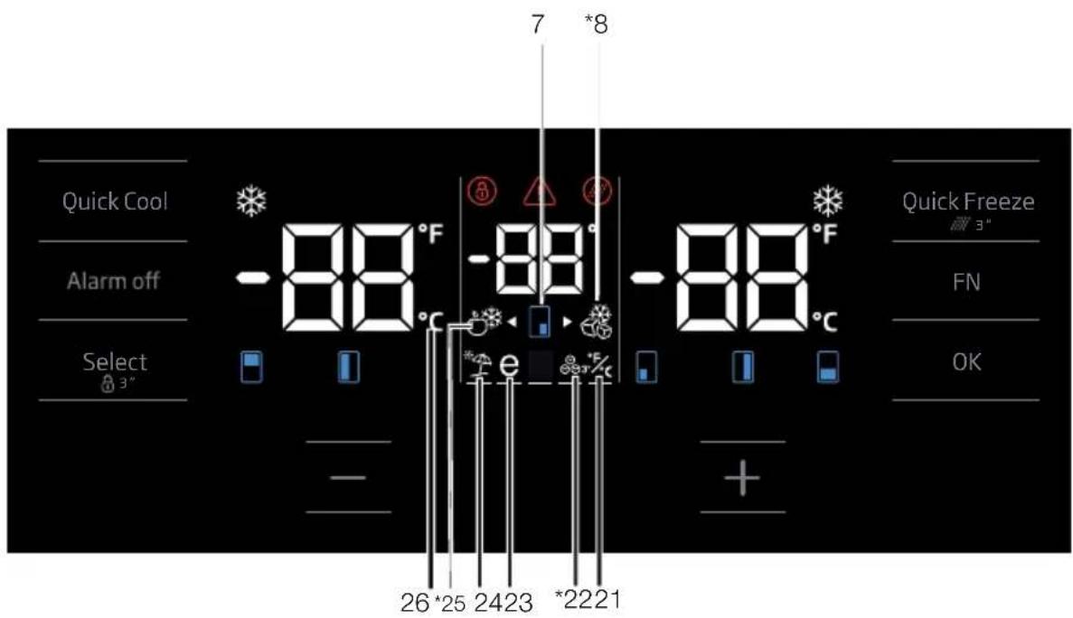 BEKO GN1416240JXN - Pannello indicatore - 2