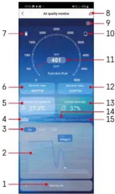 Emos E30300 - Appariement du moniteur de la qualité de l'air avec l'application - 1