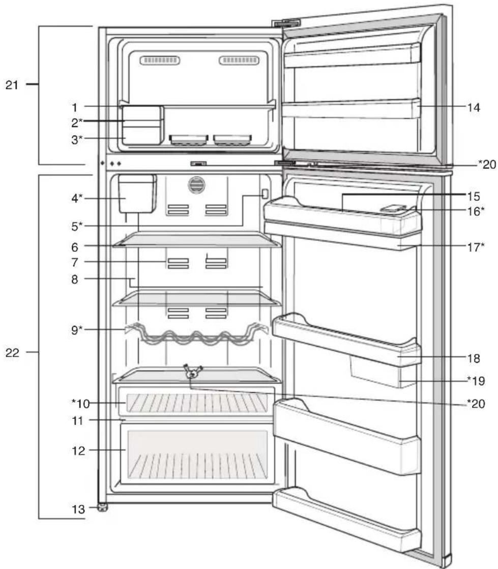 BEKO DN161620X - Το ψυγείο - 1