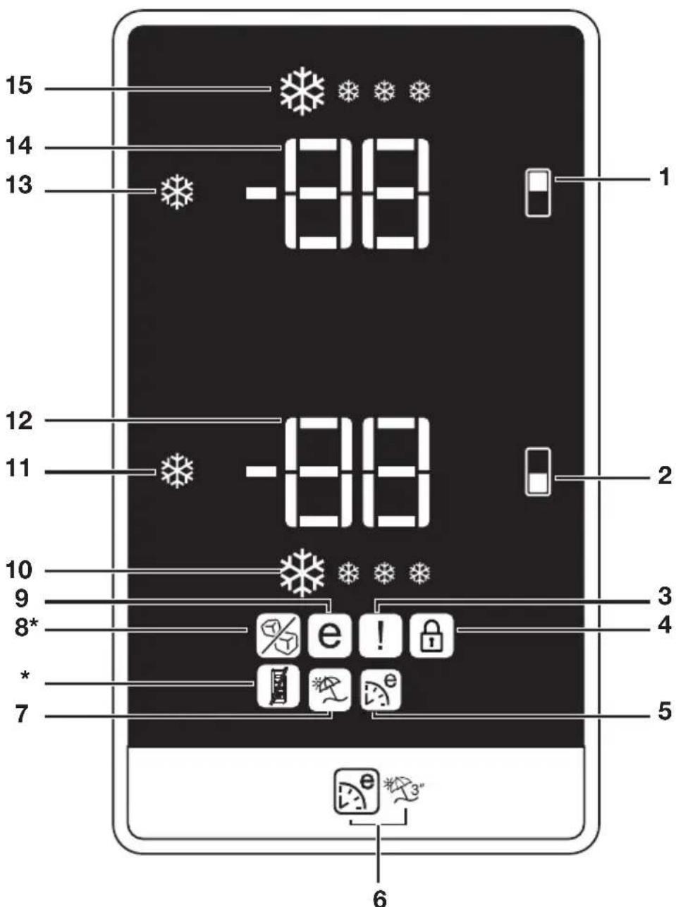 BEKO DN161620X - Butoni i përcaktimit të temperaturës së ndarjes së ngrirësit - 1