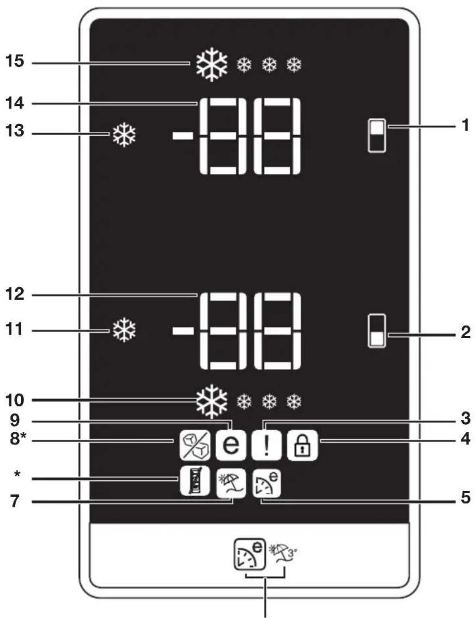 BEKO DN161620X - Botón de ajuste de la temperatura del compartimento congelador - 1