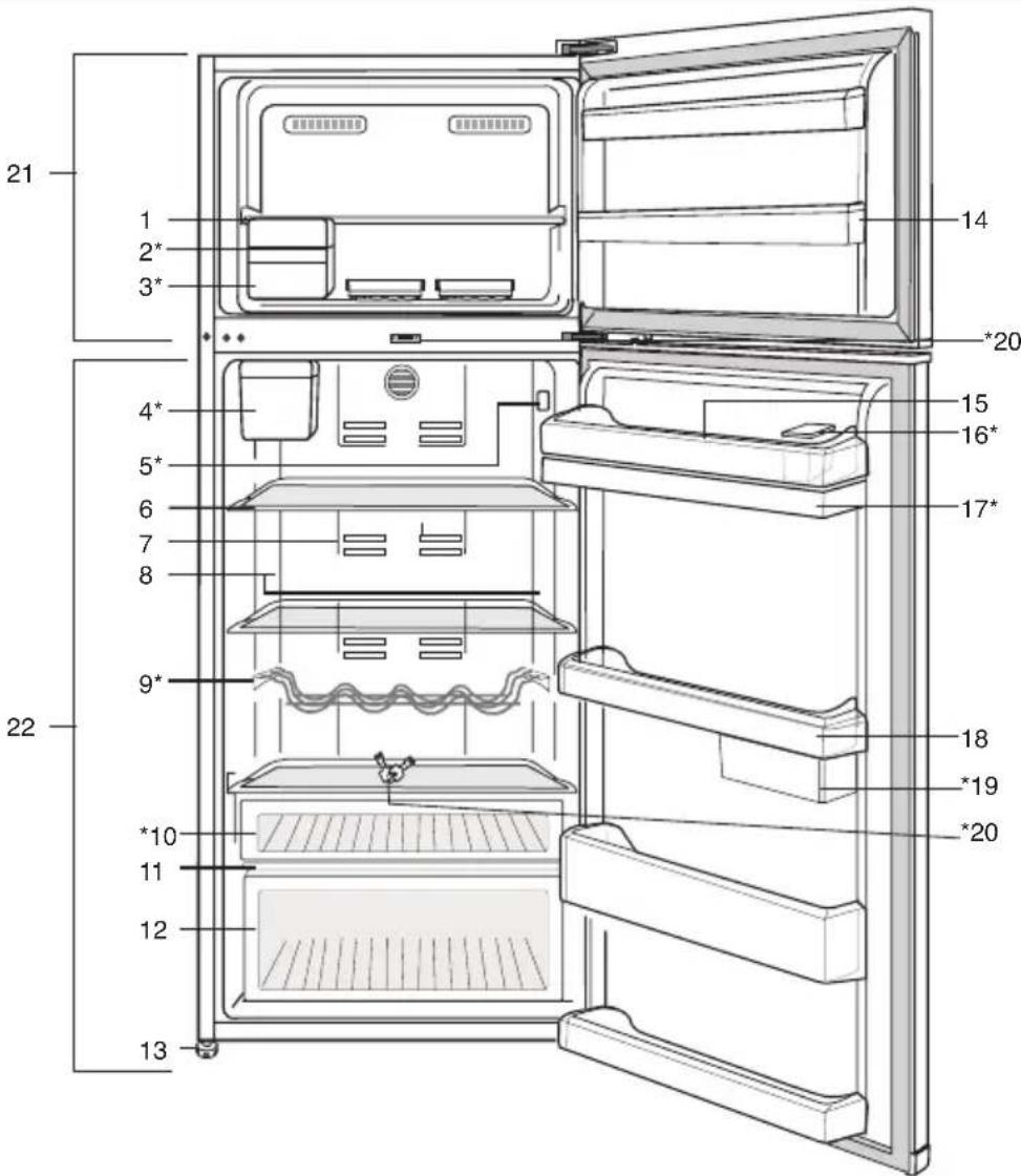 BEKO DN161620X - Frigoriferi juaj - 1
