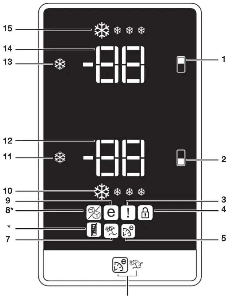 BEKO DN161620X - Κουμπί ρύθμισης θερμοκρασίας χώρου Κατάψυξης - 1