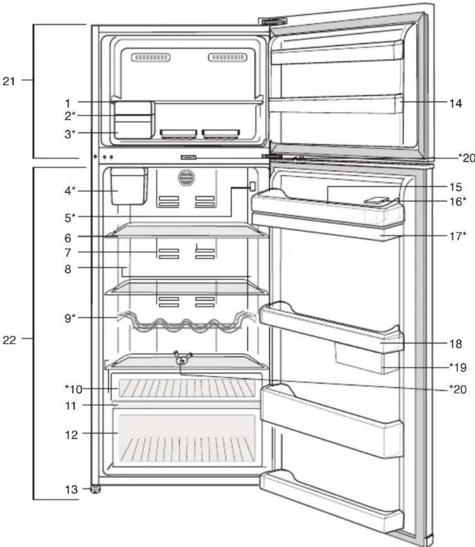 BEKO DN161620X - Холодильник - 1
