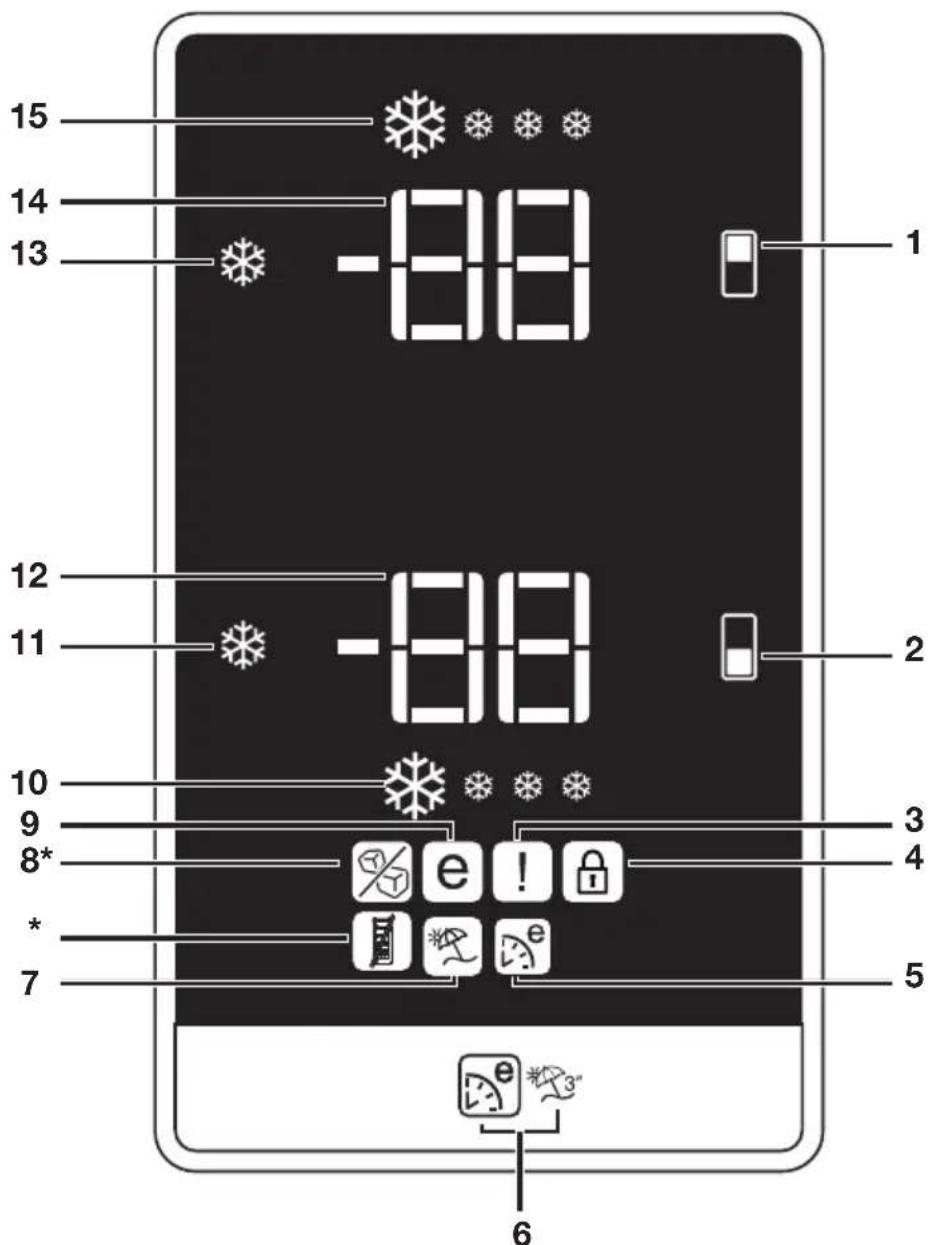 BEKO DN161620X - Botão de ajuste da temperatura do compartimento do congelador - 1