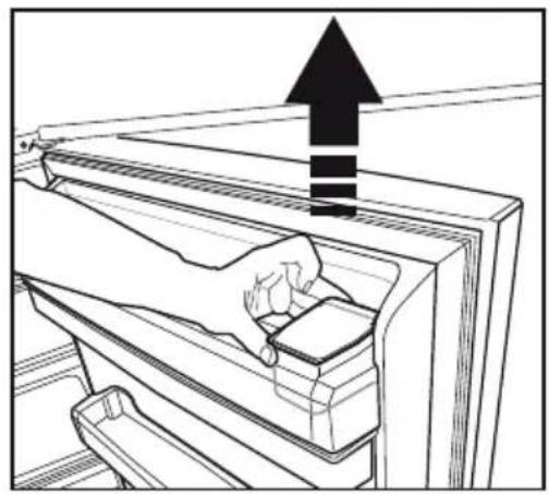 BEKO DN161620X - Important: - 1