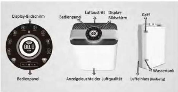 GUTFELS LR 67015 WE - Anionenreiniger - 3