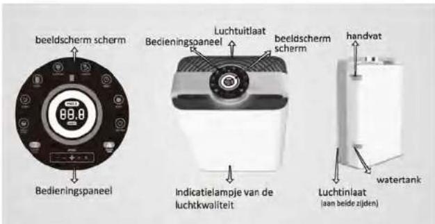 GUTFELS LR 67015 WE - Anion zuivering - 3