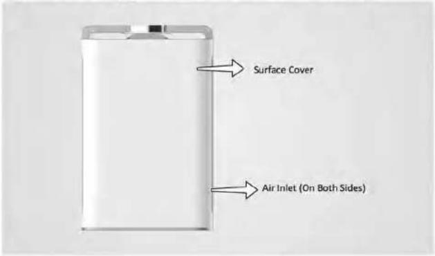 GUTFELS LR 67015 WE - Anion Purifier - 1