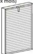 GUTFELS LR 67015 WE - Filtre, capteur de poussière, nettoyage et maintenance du générateur d'anion - 3