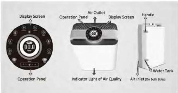 GUTFELS LR 67015 WE - Anion Purifier - 3