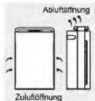 GUTFELS LR 67015 WE - Während der Installation - 5