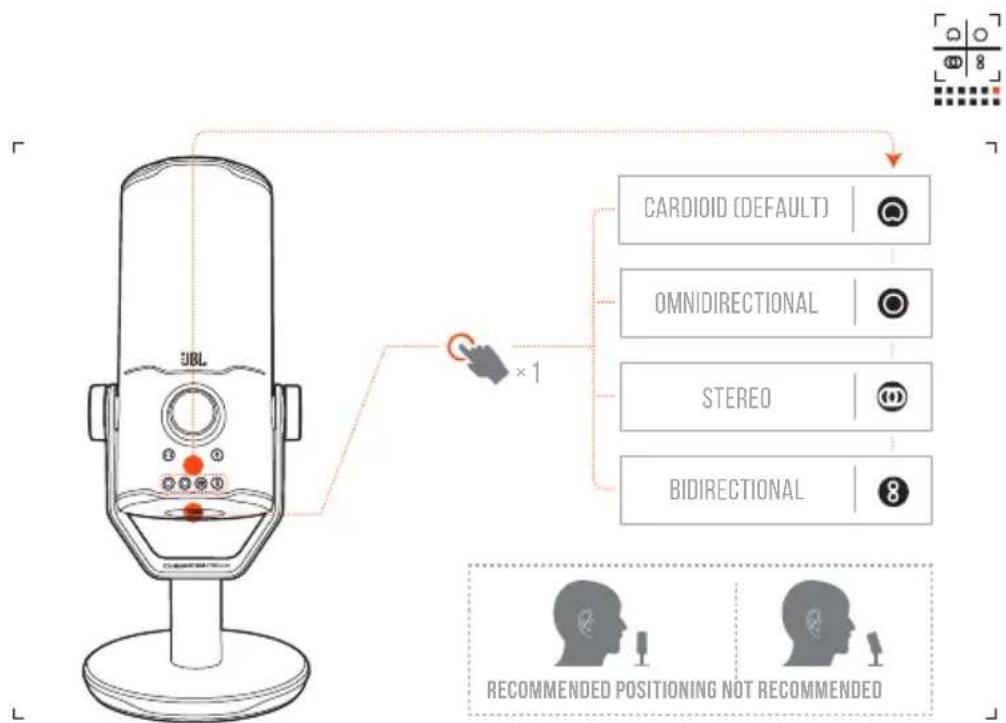JBL Quantum Stream Studio - BIDIRECTIONAL - 1