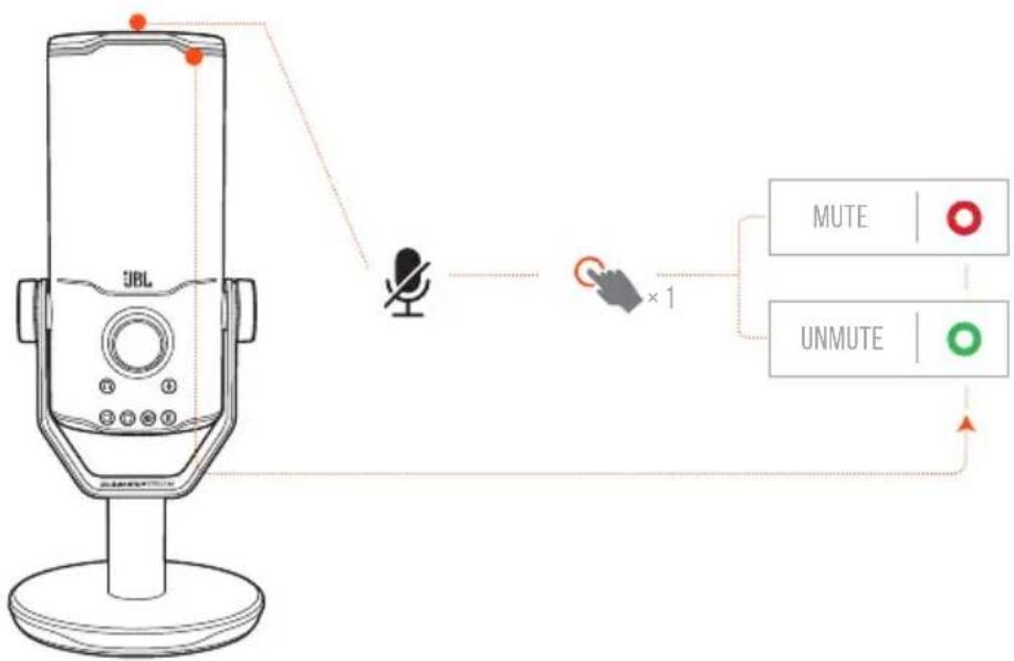JBL Quantum Stream Studio - MUTE / UNMUTE - 2