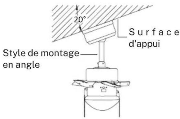 Create WINDLIGHT EASY AC - POST-INSTALLATION - 2