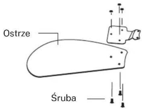 Create WINDLIGHT EASY AC - ZESPÓŁ OSTRZA - 1