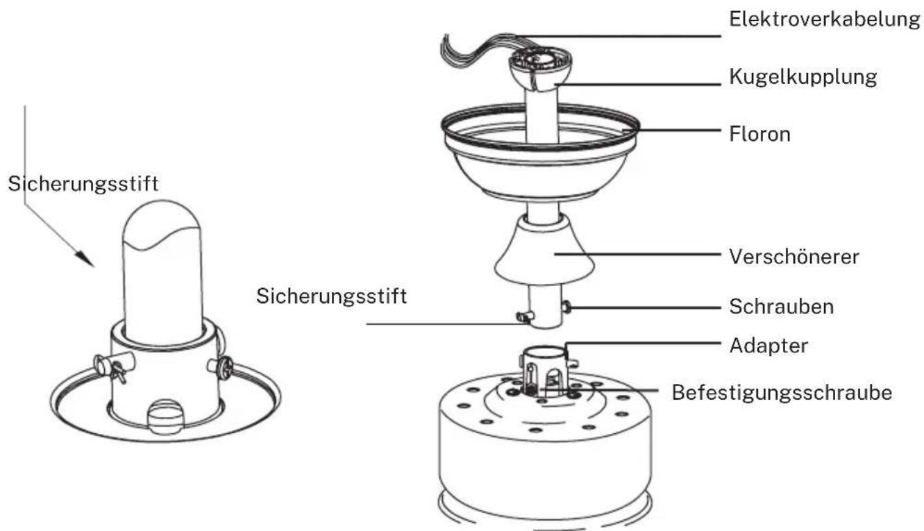 Create WINDLIGHT EASY AC - BEFESTIGUNG DER MONTAGEHALTERUNG - 3