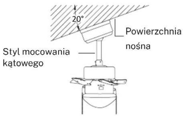Create WINDLIGHT EASY AC - PO INSTALACJI - 2