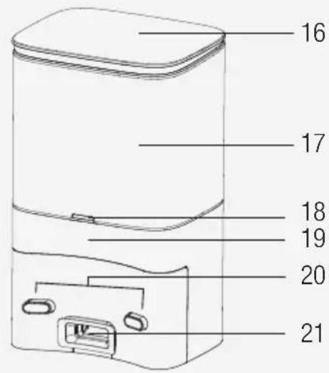 BEKO VRR 94314 VW - Panorama - 3