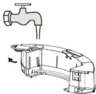 BEKO VRR 94314 VW - Instalarea unității cu mop umed - 3