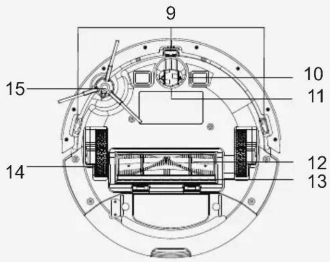 BEKO VRR 94314 VW - 6.1 - 3