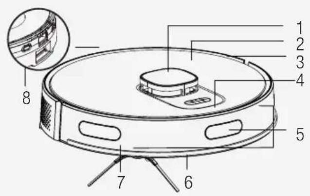 BEKO VRR 94314 VW - Overview - 1