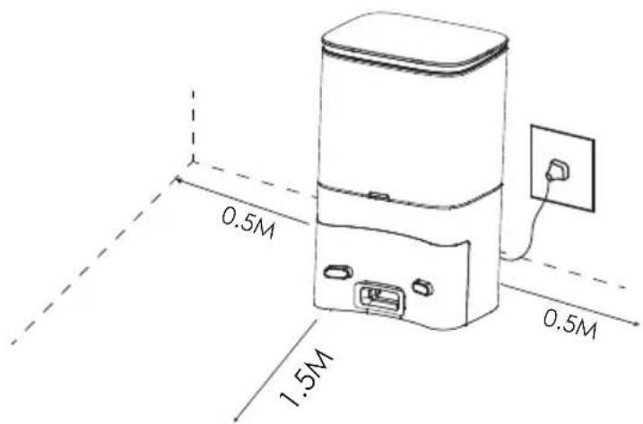 BEKO VRR 94314 VW - 2- Installati stația de incârcareși colectare a prafului. - 2
