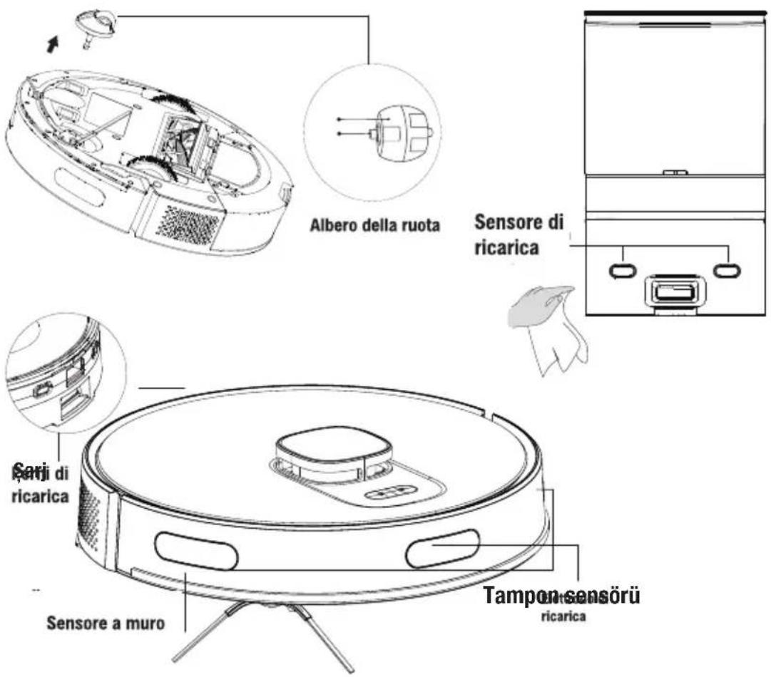 BEKO VRR 94314 VW - Pulizia dei sensori - 2