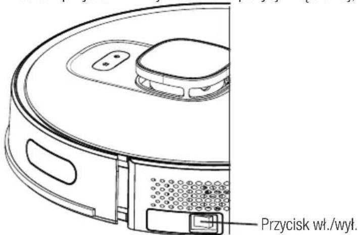 BEKO VRR 94314 VW - Ladowanie urzadzenia - 1